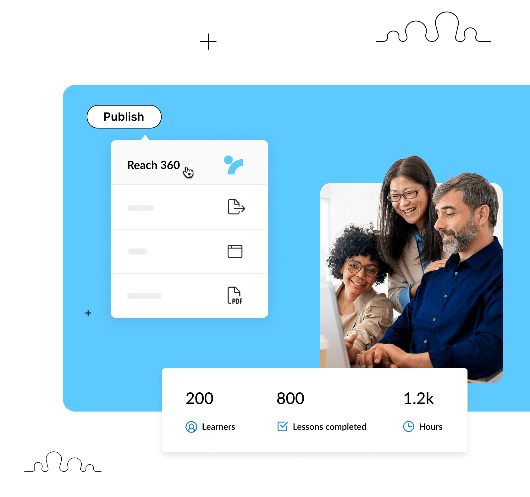 Three course creators smiling at their training statistics on Reach: 200 learners have completed 800 lessons in 1.2 hours.